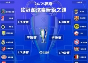 开云体育登录-法罗群岛队艰难晋级欧洲预选赛淘汰赛的简单介绍