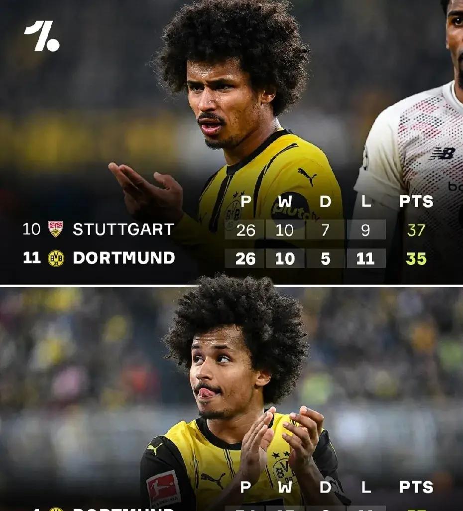 包含多特蒙德主场小胜，逼平对手的词条