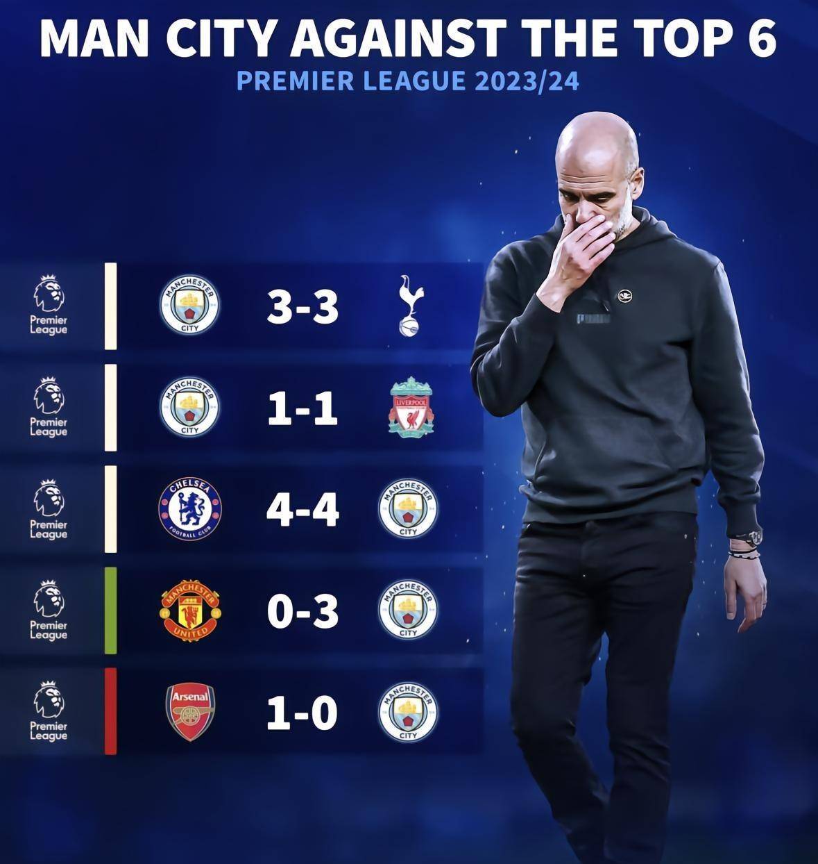 曼城外援伤愈归队,迎来好消息的简单介绍 曼城外援伤愈归队,迎来好消息的简单介绍