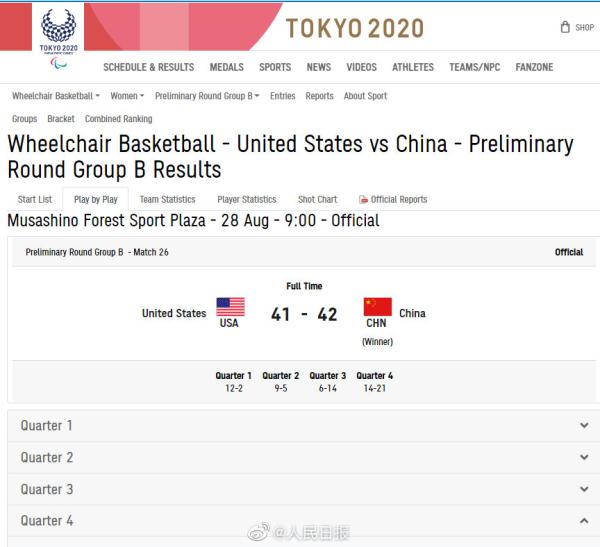 中国队逆转泰国队，辛杜刷新纪录